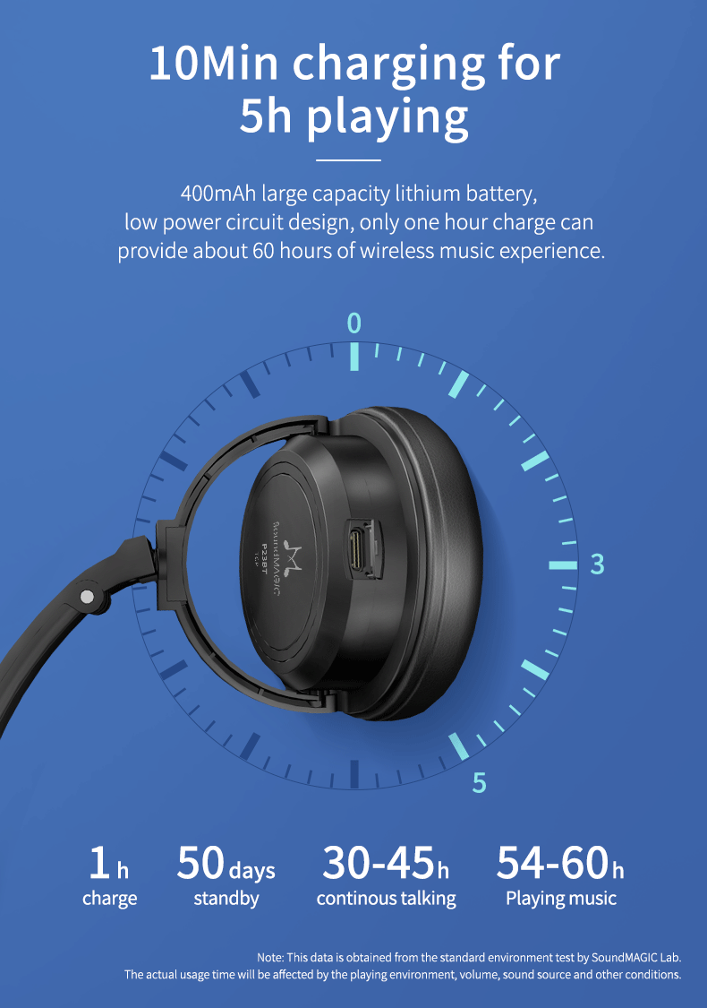 SoundMAGIC P23BT On Ear - Bild 9