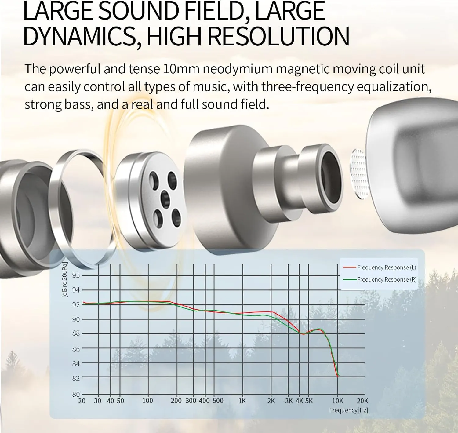 SoundMAGIC E80D - In Ear med USB-C kontakt Dark Gun - Bild 4