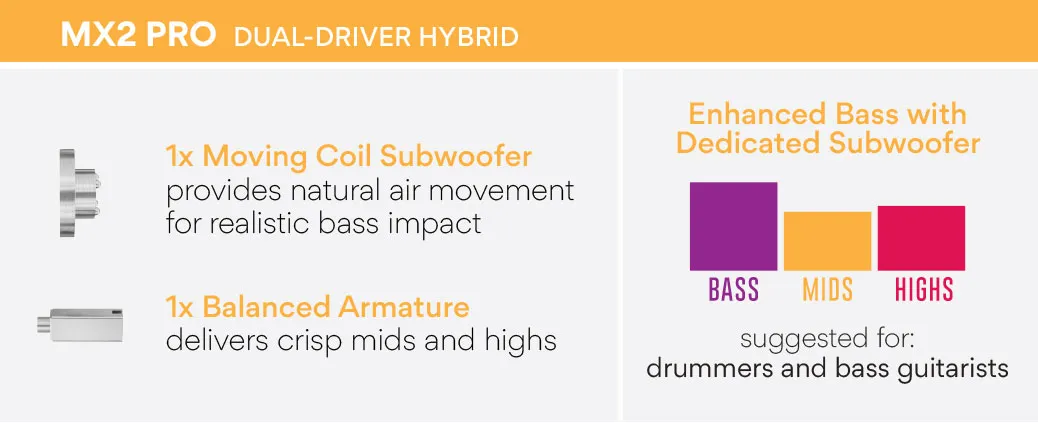 MEE audio MX2 PRO - Bild 5